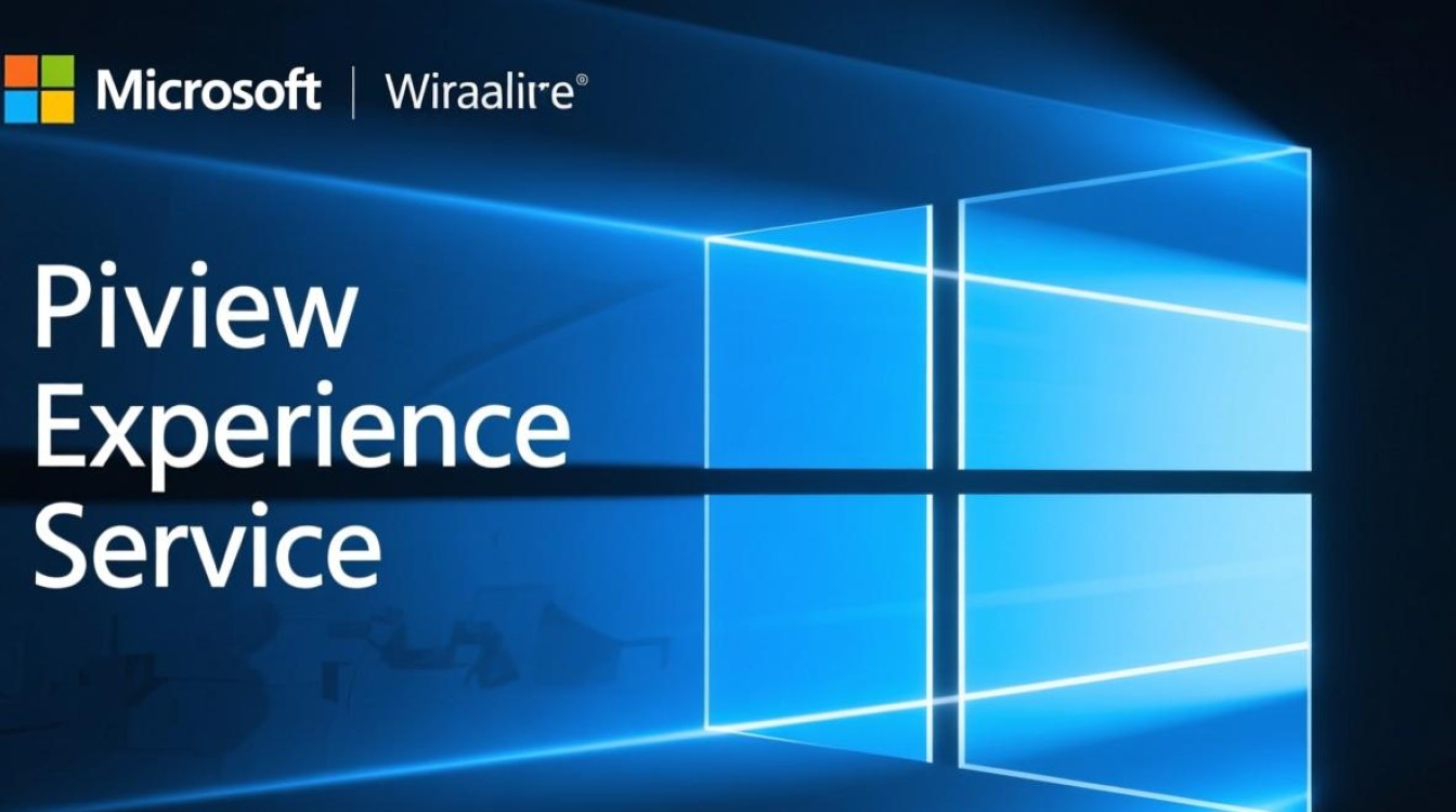 windows 预览体验服务-第3张图片-99系统专家 windows 预览体验服务-第3张图片-99系统专家