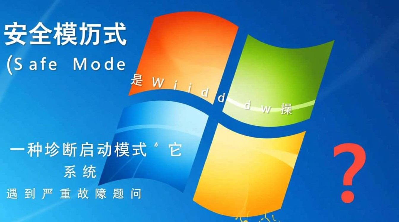 Windows安全模式英文是什么？怎么进入安全模式？-第1张图片-99系统专家
