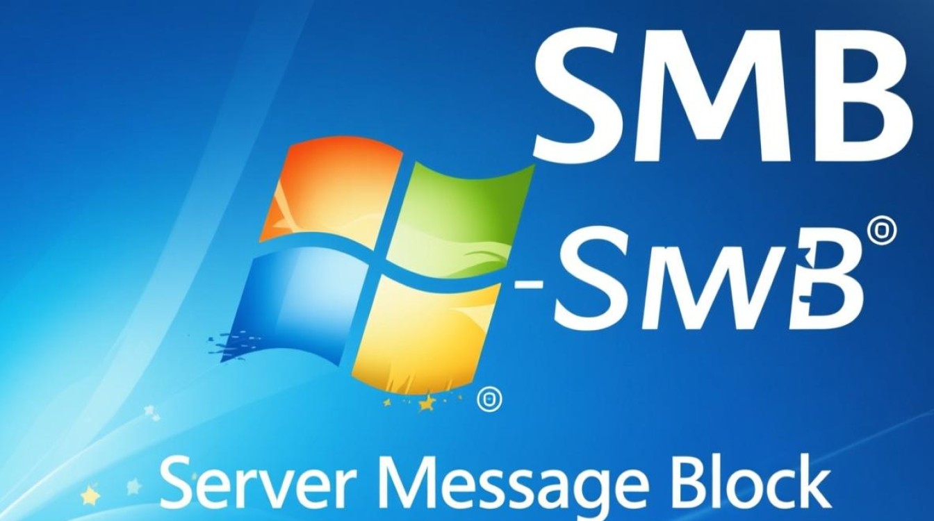 Windows SMB是什么？它如何实现文件共享与网络通信？-第2张图片-99系统专家