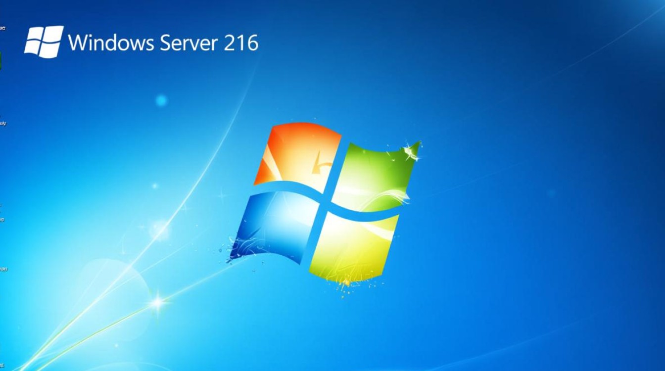 Windows 2016没有桌面怎么办？如何恢复桌面显示？-第1张图片-99系统专家