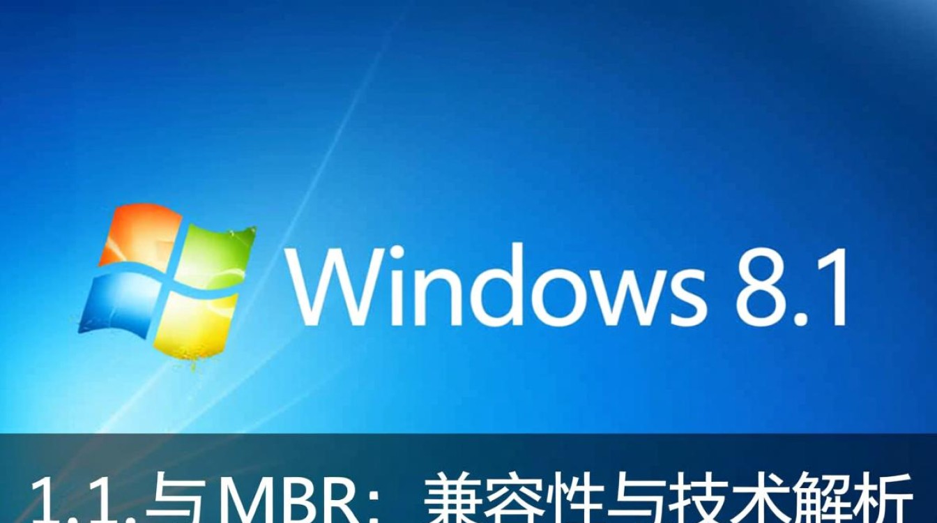 windows8.1 mbr-第1张图片-99系统专家