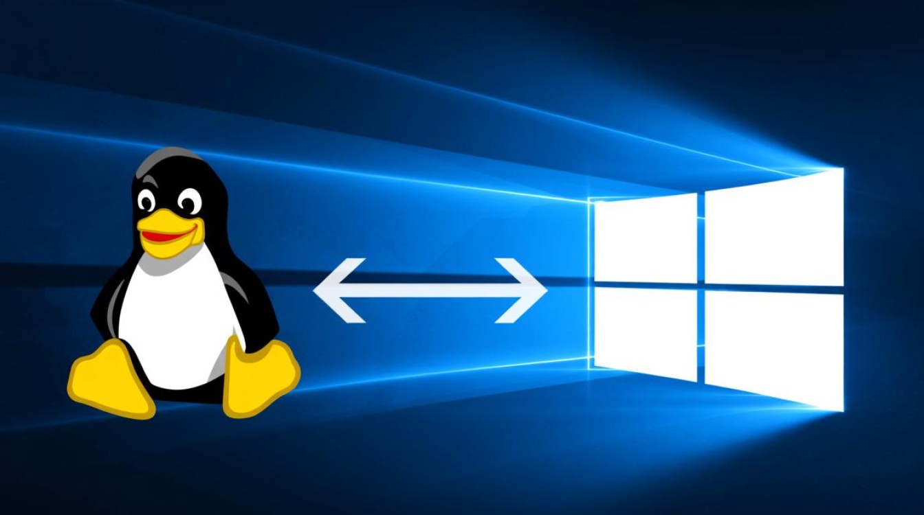 Linux共享文件夹到Windows，权限错误怎么解决？-第3张图片-99系统专家