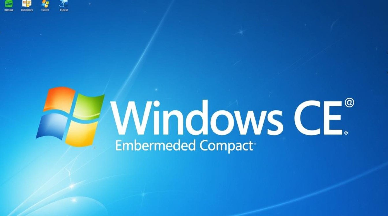 Windows CE UI开发中,如何高效实现多分辨率适配?-第1张图片-99系统专家 Windows CE UI开发中,如何高效实现多分辨率适配?-第1张图片-99系统专家