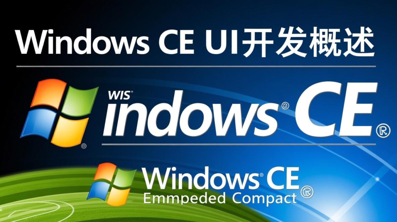 Windows CE UI开发中,如何高效实现多分辨率适配?-第3张图片-99系统专家 Windows CE UI开发中,如何高效实现多分辨率适配?-第3张图片-99系统专家