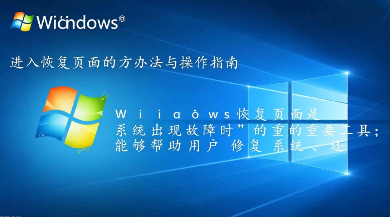 Windows进恢复页面后，数据还能找回吗？-第1张图片-99系统专家