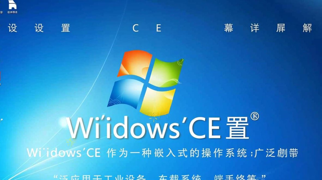 windows ce设置屏幕-第3张图片-99系统专家
