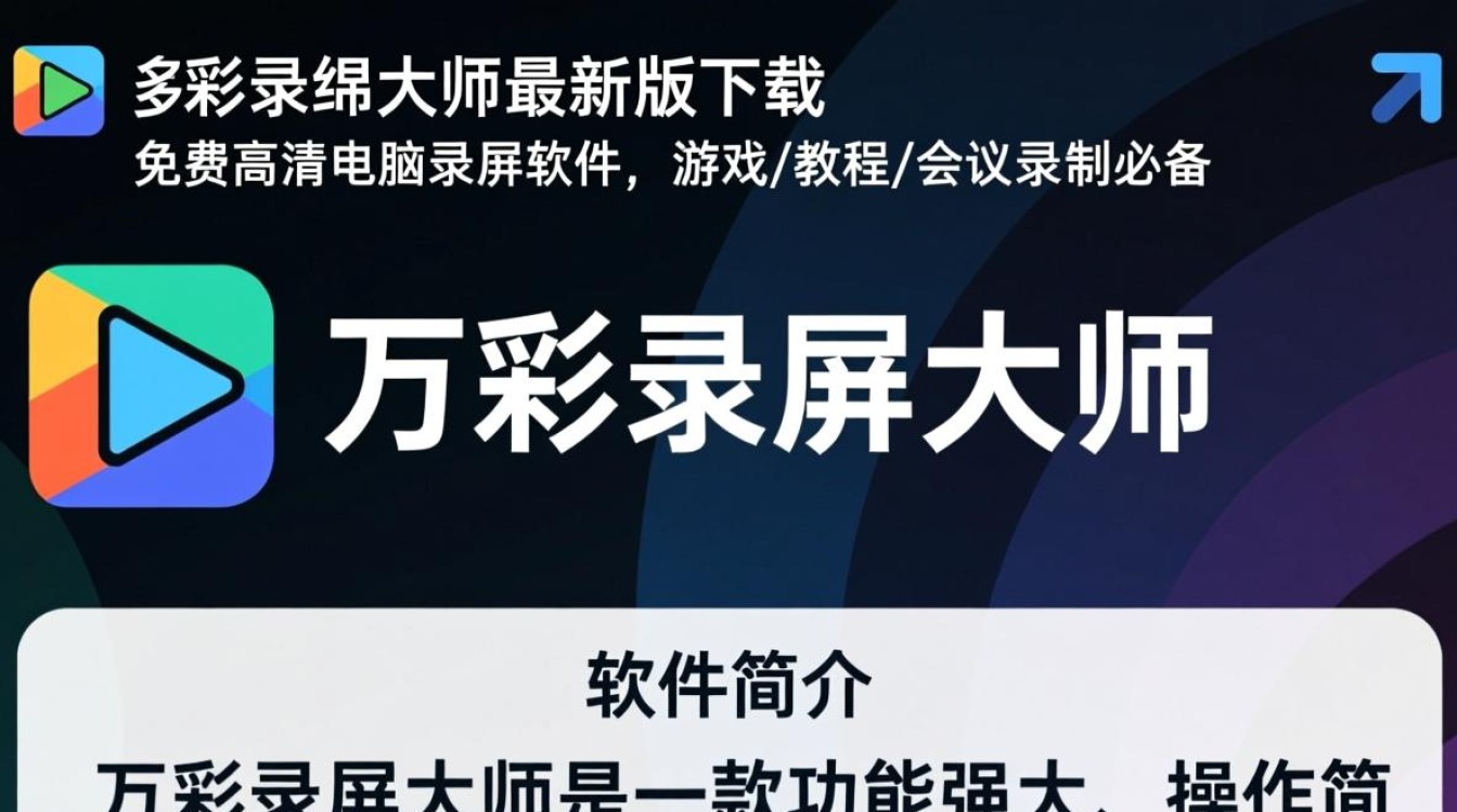万彩录屏大师2025最新版下载在哪里？安全吗？-第2张图片-99系统专家