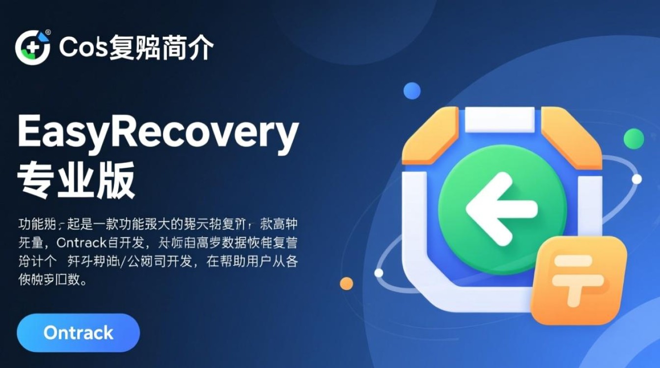 EasyRecovery PC端下载-EasyRecovery专业版最新版下载-第1张图片-99系统专家