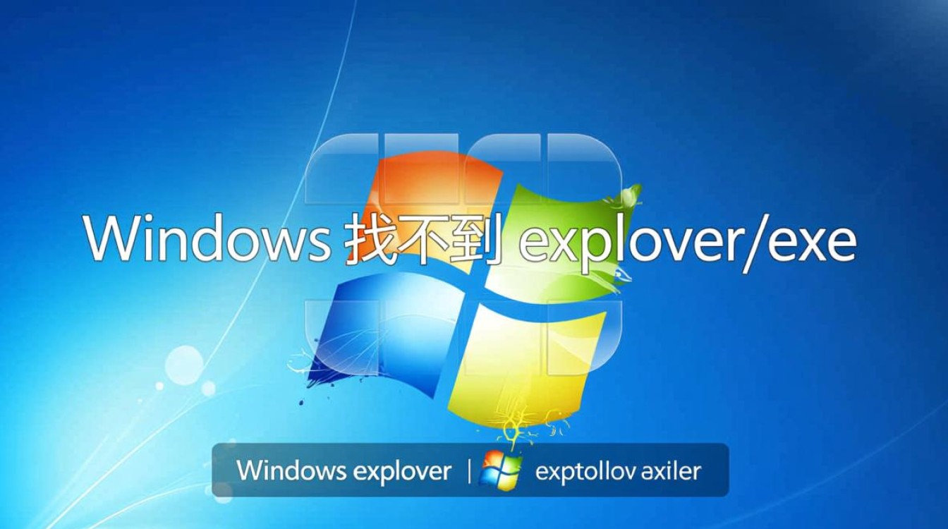 Windows找不到explorer.exe怎么办？系统无法启动如何修复？-第2张图片-99系统专家