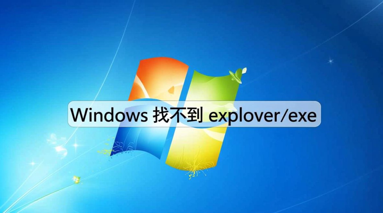 Windows找不到explorer.exe怎么办？系统无法启动如何修复？-第3张图片-99系统专家