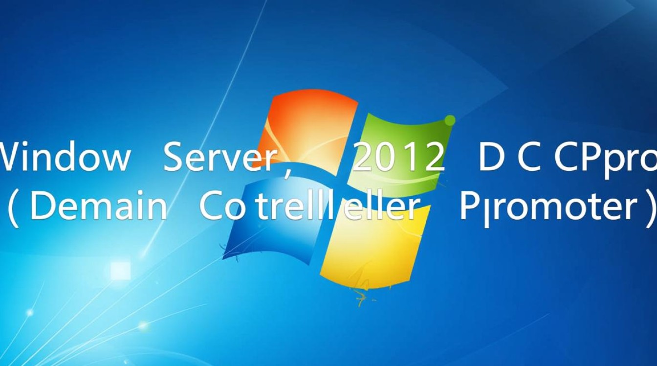 Windows2012 dcpromo报错怎么办？-第2张图片-99系统专家