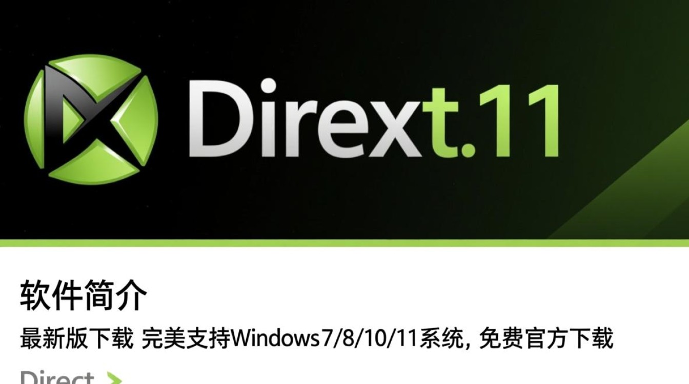 DirectX 11最新版免费下载安全吗？去哪里下载靠谱？-第2张图片-99系统专家