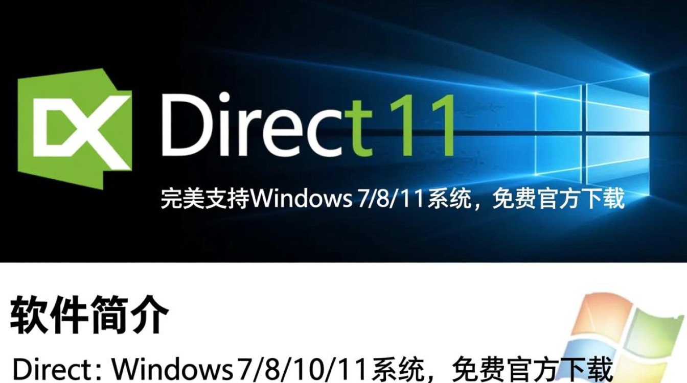 DirectX 11最新版免费下载安全吗？去哪里下载靠谱？-第3张图片-99系统专家