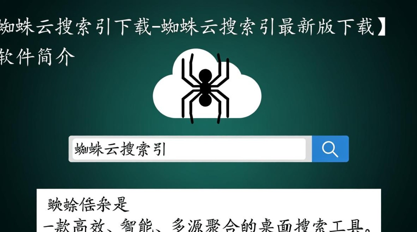 蜘蛛云搜索引擎下载-蜘蛛云搜索引擎最新版下载-第3张图片-99系统专家