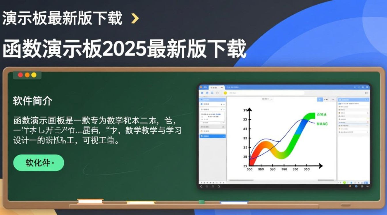 函数演示画板2025最新版下载安全吗？好用吗？-第2张图片-99系统专家