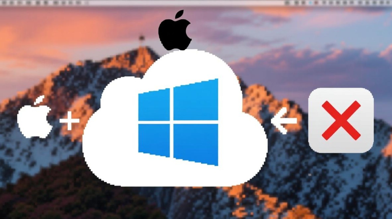 Windows iCloud连接错误怎么办？3步解决数据同步问题-第2张图片-99系统专家
