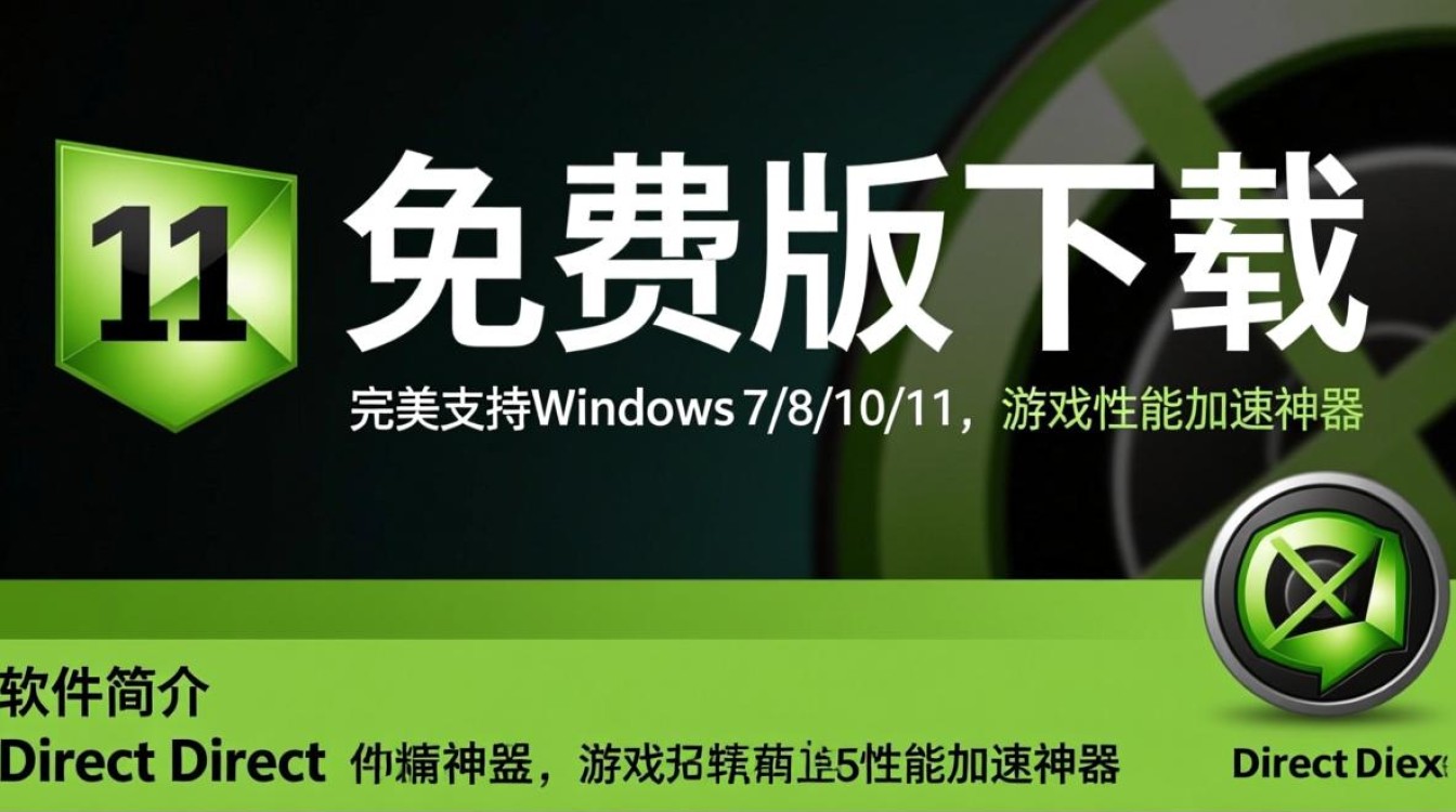 DirectX 11免费版下载在哪里？最新安装教程有吗？-第2张图片-99系统专家