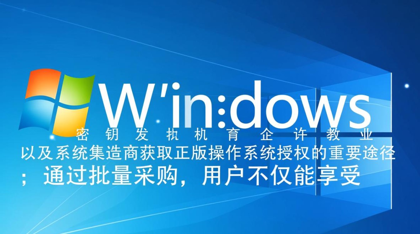 哪里能买到便宜又正规的Windows密钥批发？-第3张图片-99系统专家
