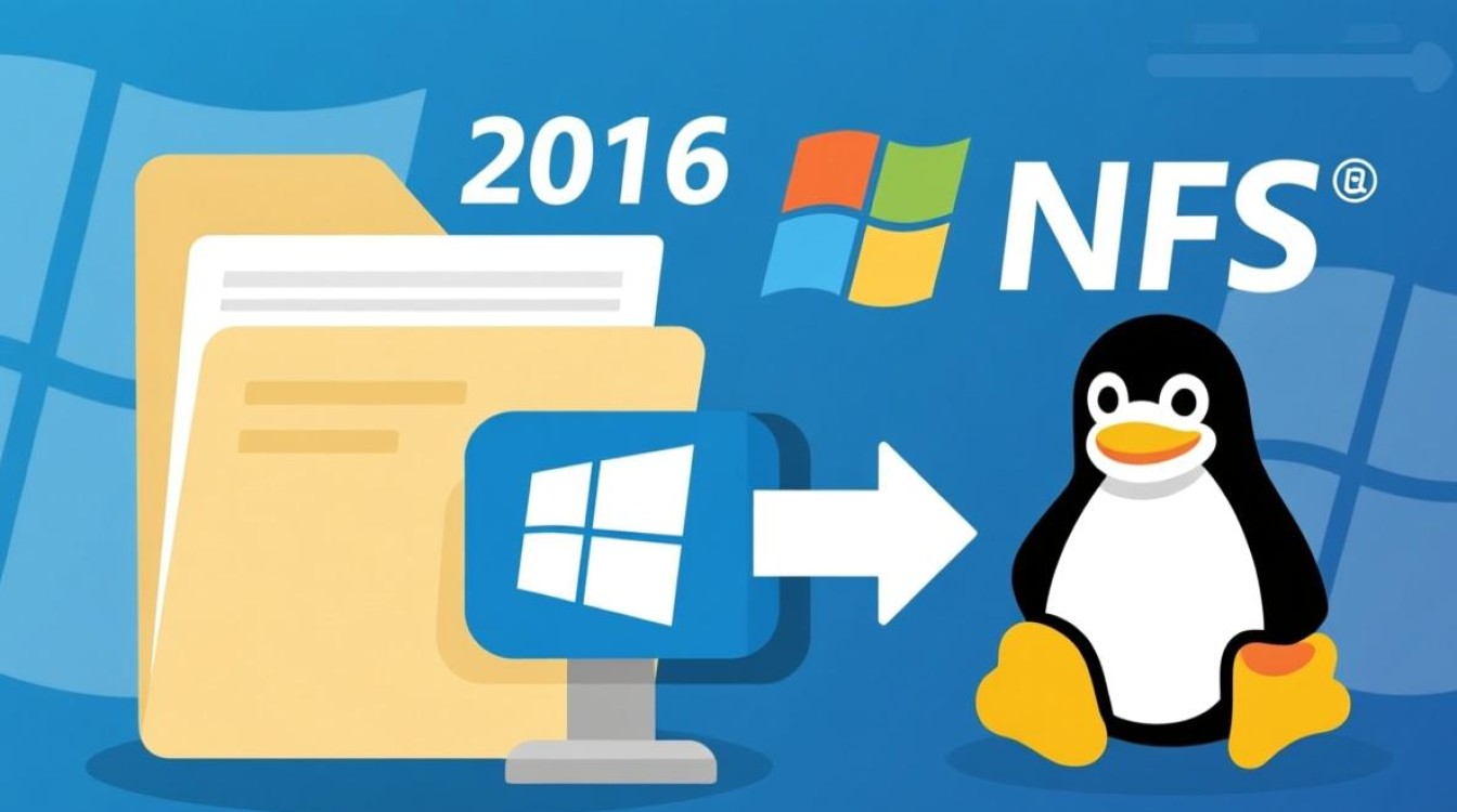 Windows 2016 NFS共享配置失败怎么办？-第1张图片-99系统专家