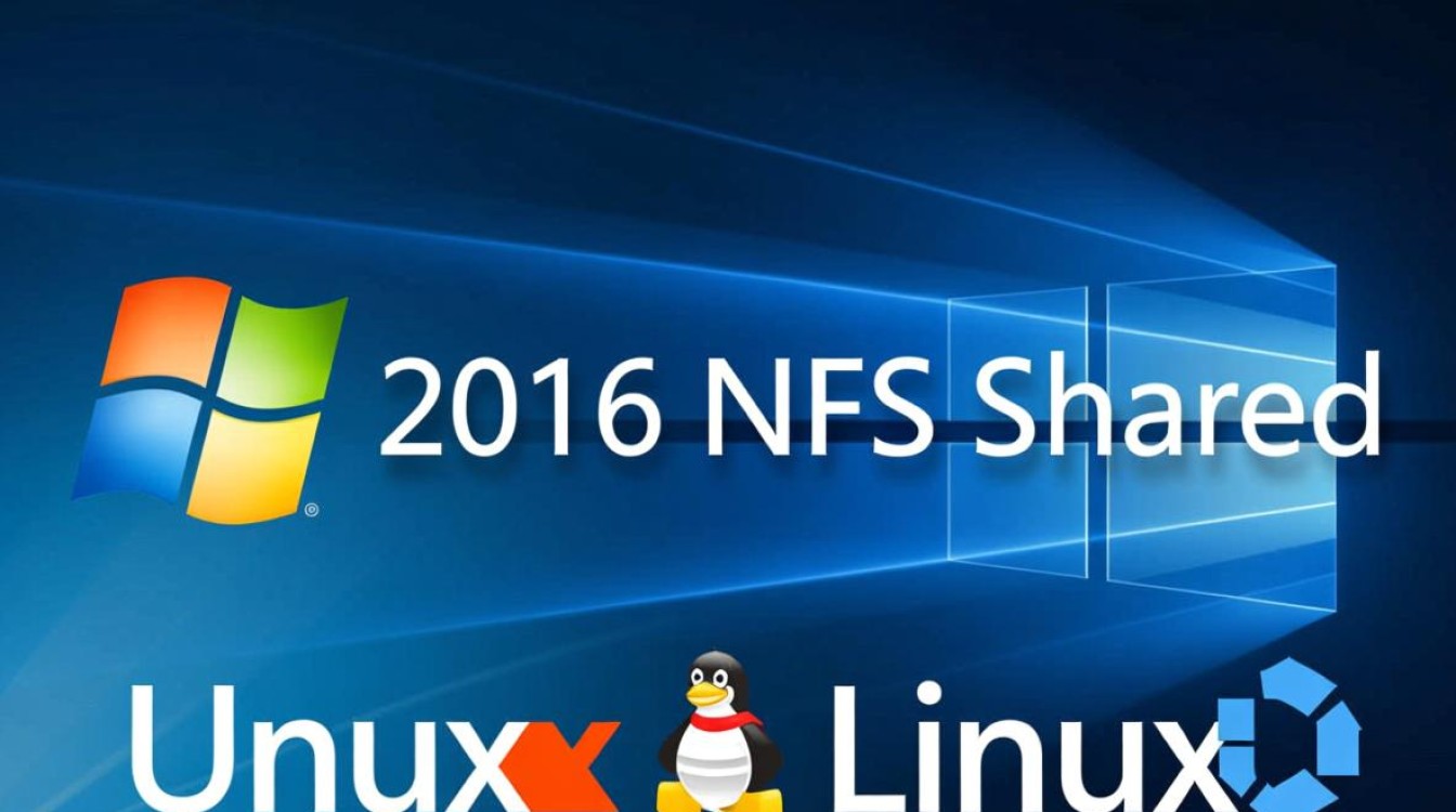 Windows 2016 NFS共享配置失败怎么办？-第3张图片-99系统专家