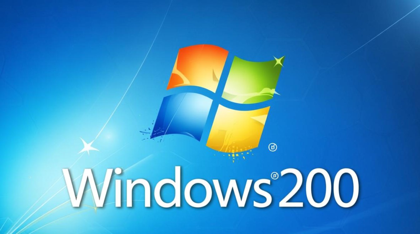 Windows 2008搭建ASP环境时常见问题有哪些？-第1张图片-99系统专家