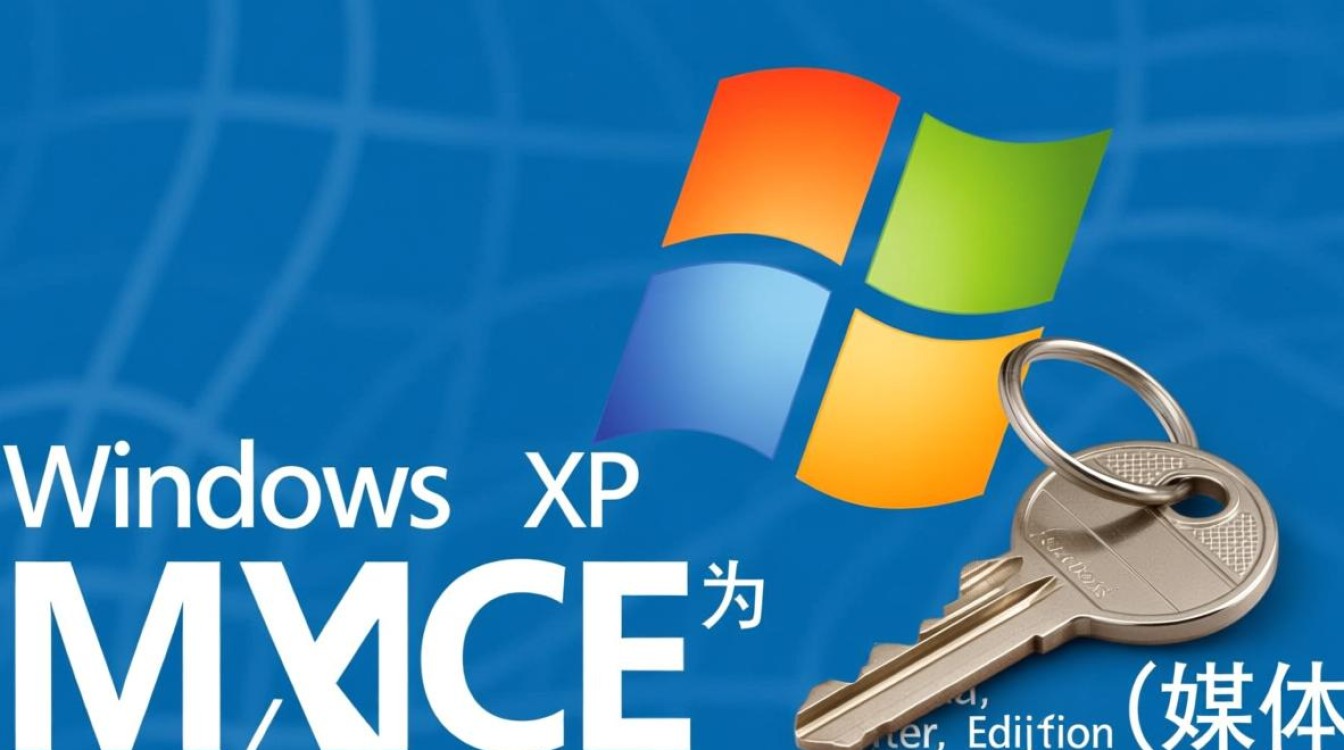 Windows XP MCE密钥怎么找?正版激活密钥在哪里获取?-第1张图片-99系统专家 Windows XP MCE密钥怎么找?正版激活密钥在哪里获取?-第1张图片-99系统专家
