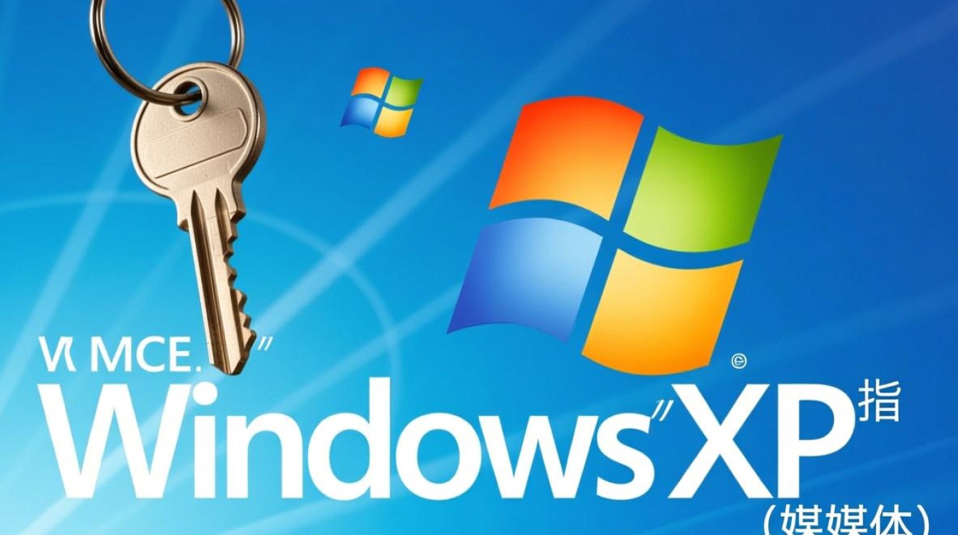 Windows XP MCE密钥怎么找?正版激活密钥在哪里获取?-第3张图片-99系统专家 Windows XP MCE密钥怎么找?正版激活密钥在哪里获取?-第3张图片-99系统专家