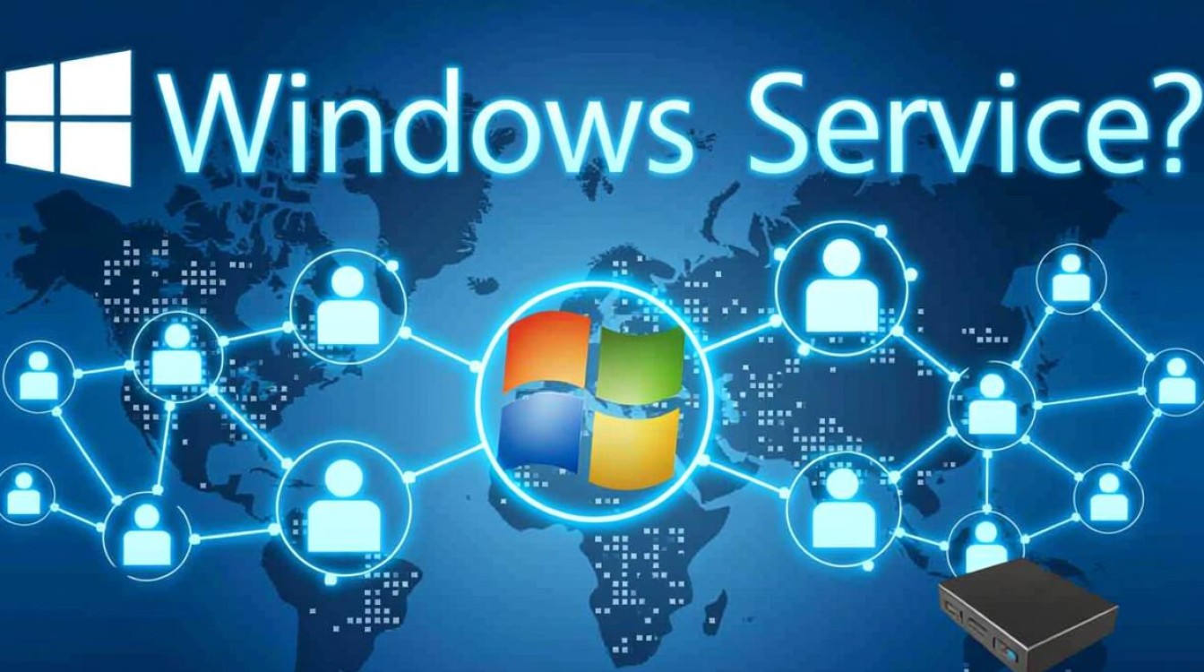 Windows的up服务是什么？它有什么作用？-第1张图片-99系统专家