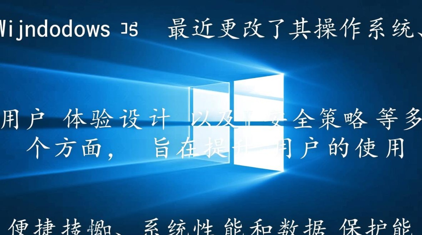 Windows最近更改了？这些设置变动会影响我的电脑吗？-第3张图片-99系统专家