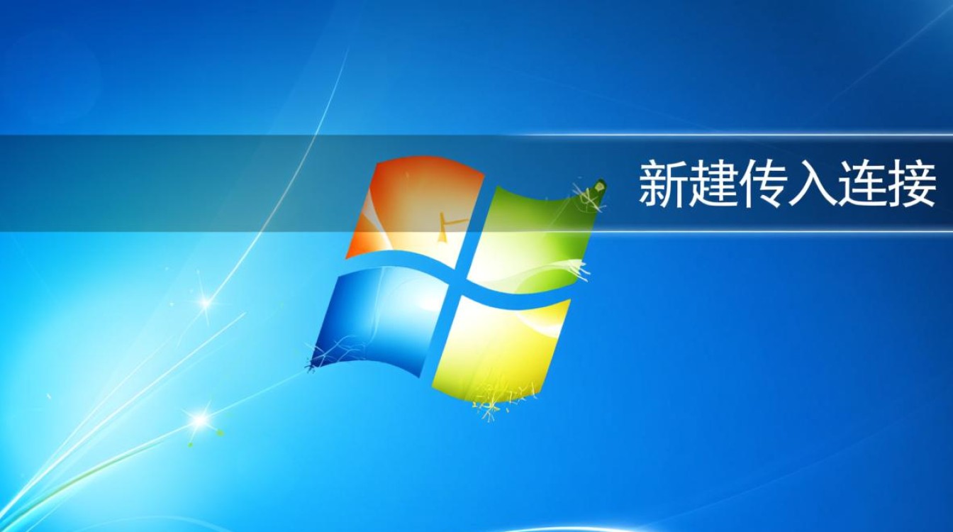 Windows新建传入连接是什么？如何安全处理？-第1张图片-99系统专家