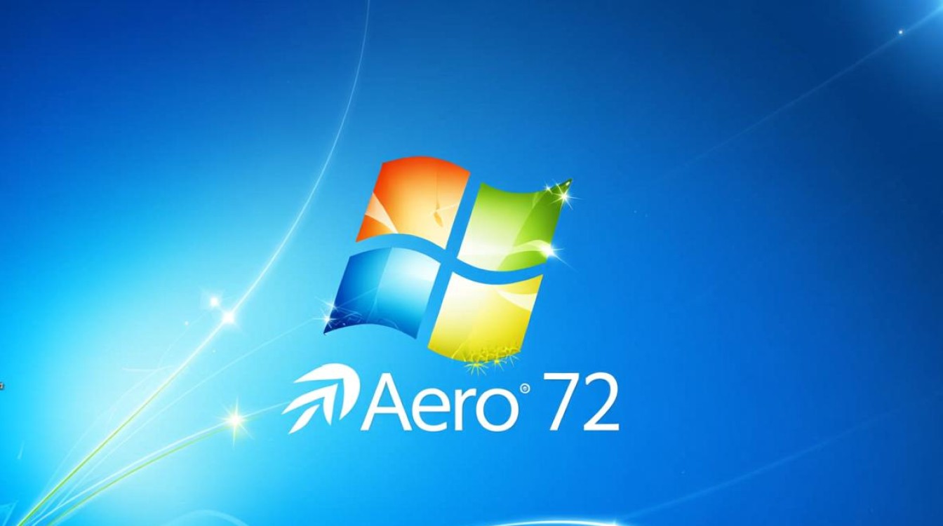 Windows Aero怎么开启？XP/Vista/Win7系统Aero效果设置方法-第1张图片-99系统专家