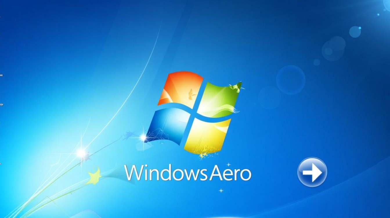 Windows Aero怎么开启？XP/Vista/Win7系统Aero效果设置方法-第3张图片-99系统专家