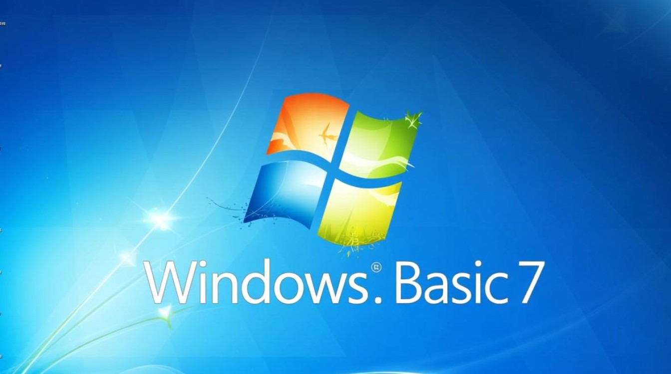 Windows 7 basic模式怎么开启?和普通版有啥区别?-第1张图片-99系统专家 Windows 7 basic模式怎么开启?和普通版有啥区别?-第1张图片-99系统专家