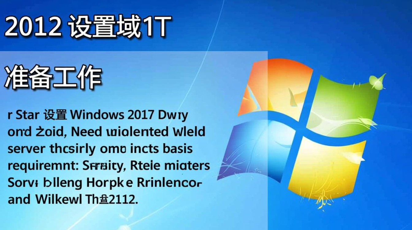 windows 2012设置域-第1张图片-99系统专家