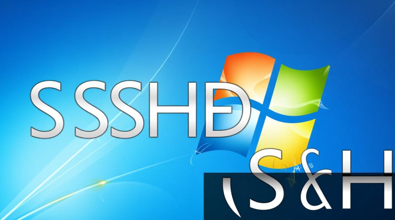 Windows下SSH怎么用?新手配置步骤详解-第1张图片-99系统专家 Windows下SSH怎么用?新手配置步骤详解-第1张图片-99系统专家