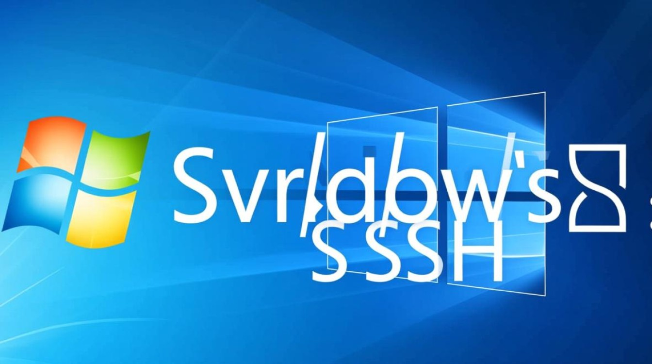 Windows下SSH怎么用?新手配置步骤详解-第3张图片-99系统专家 Windows下SSH怎么用?新手配置步骤详解-第3张图片-99系统专家