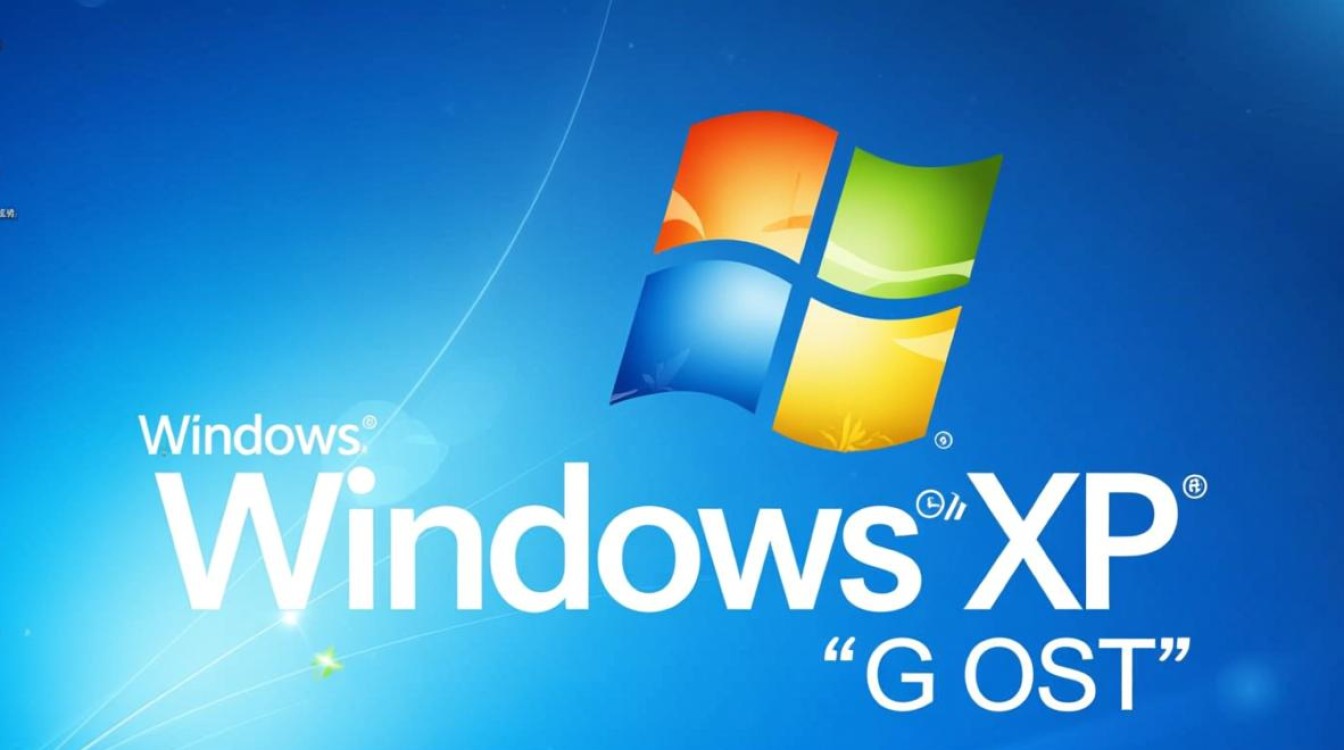 Windows xp gost在哪-第3张图片-99系统专家