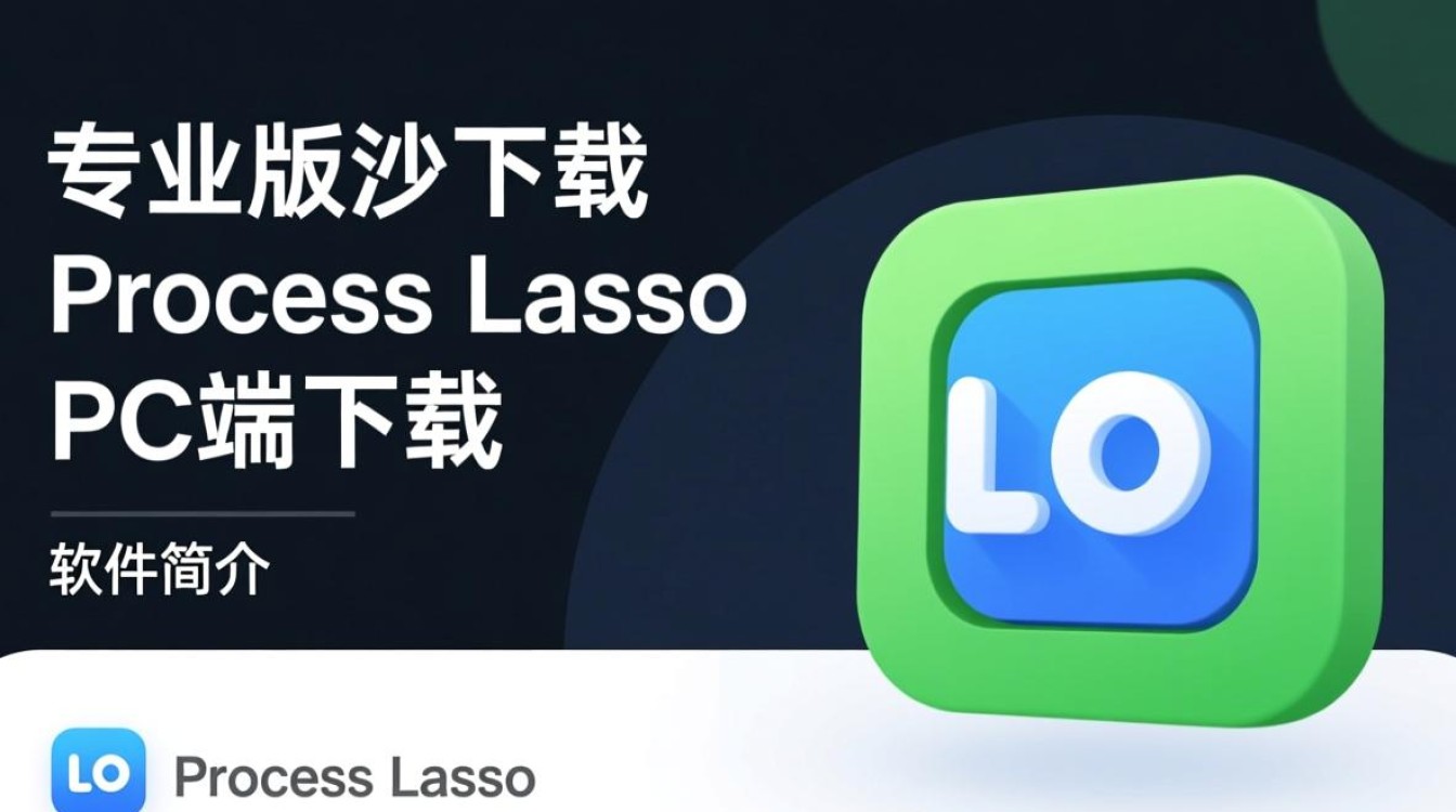 Process Lasso专业版下载-Process Lasso PC端下载-第3张图片-99系统专家