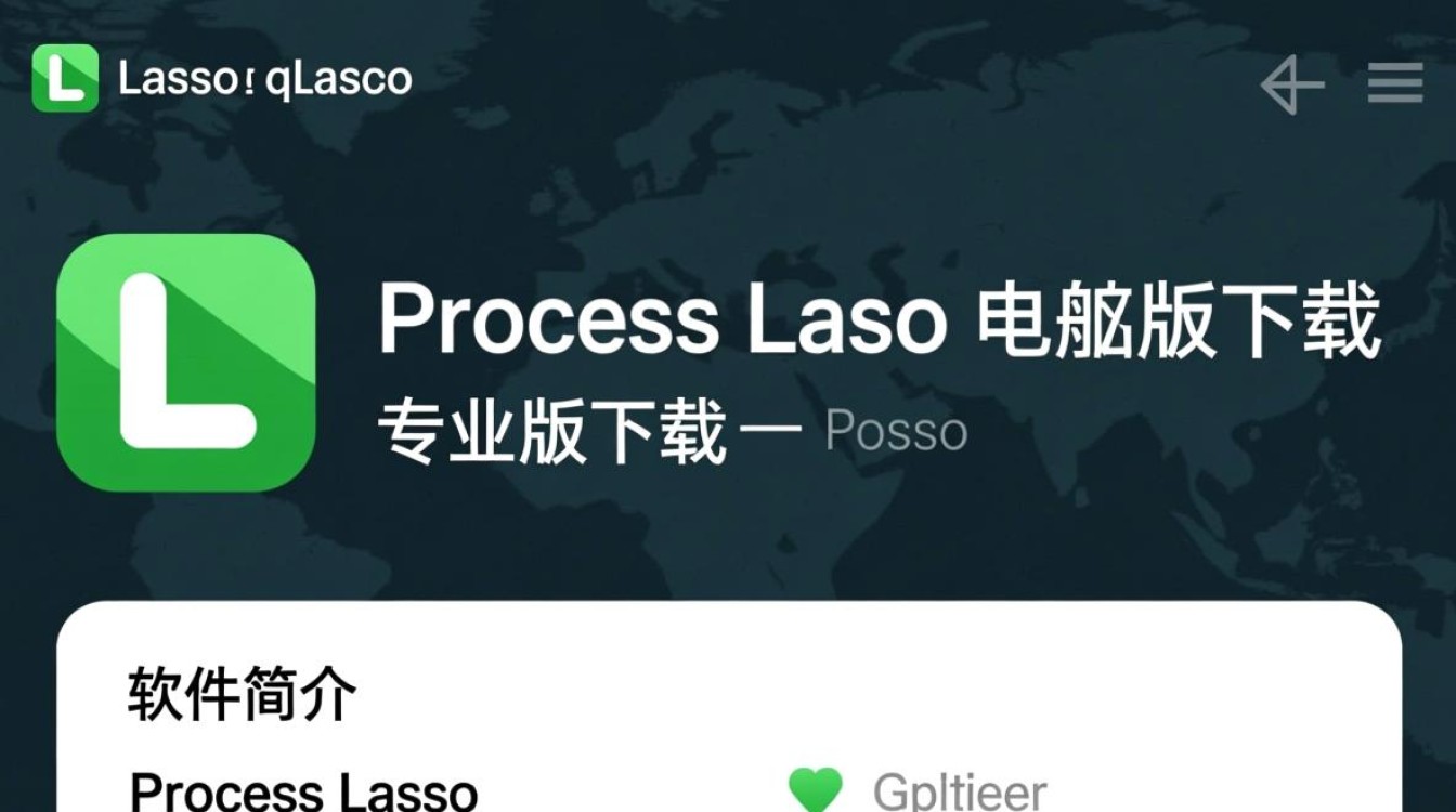Process Lasso专业版下载后，如何优化电脑CPU性能？-第1张图片-99系统专家