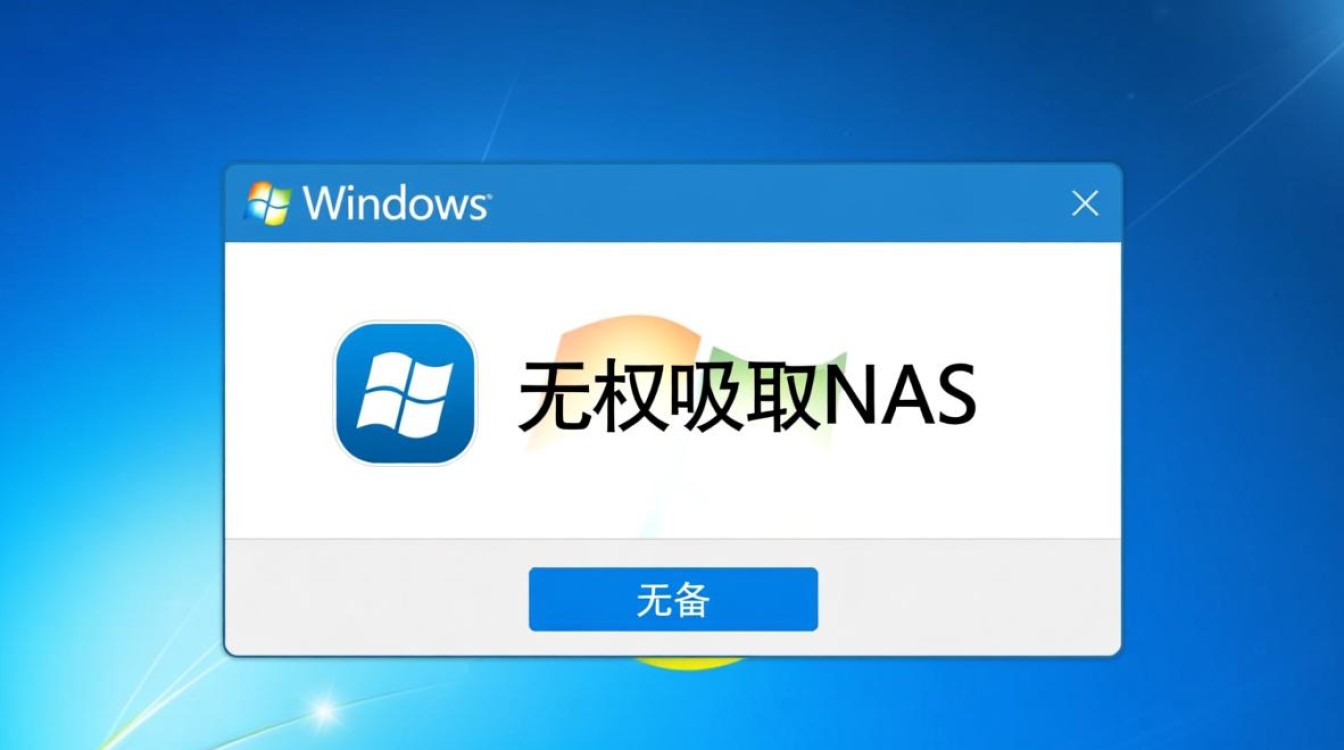 windows无权访问nas-第3张图片-99系统专家