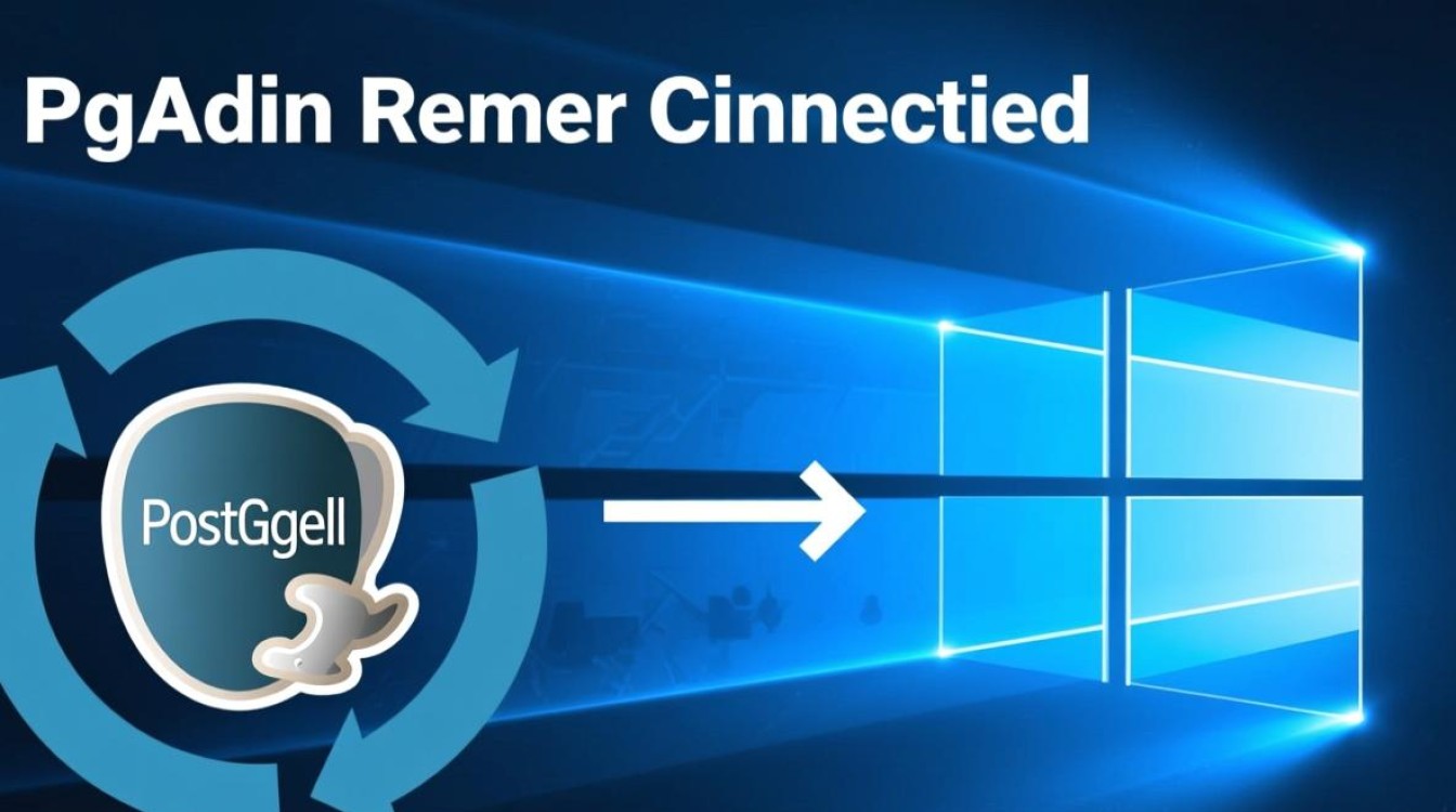 pgadmin远程连接Windows服务器失败怎么办？-第2张图片-99系统专家