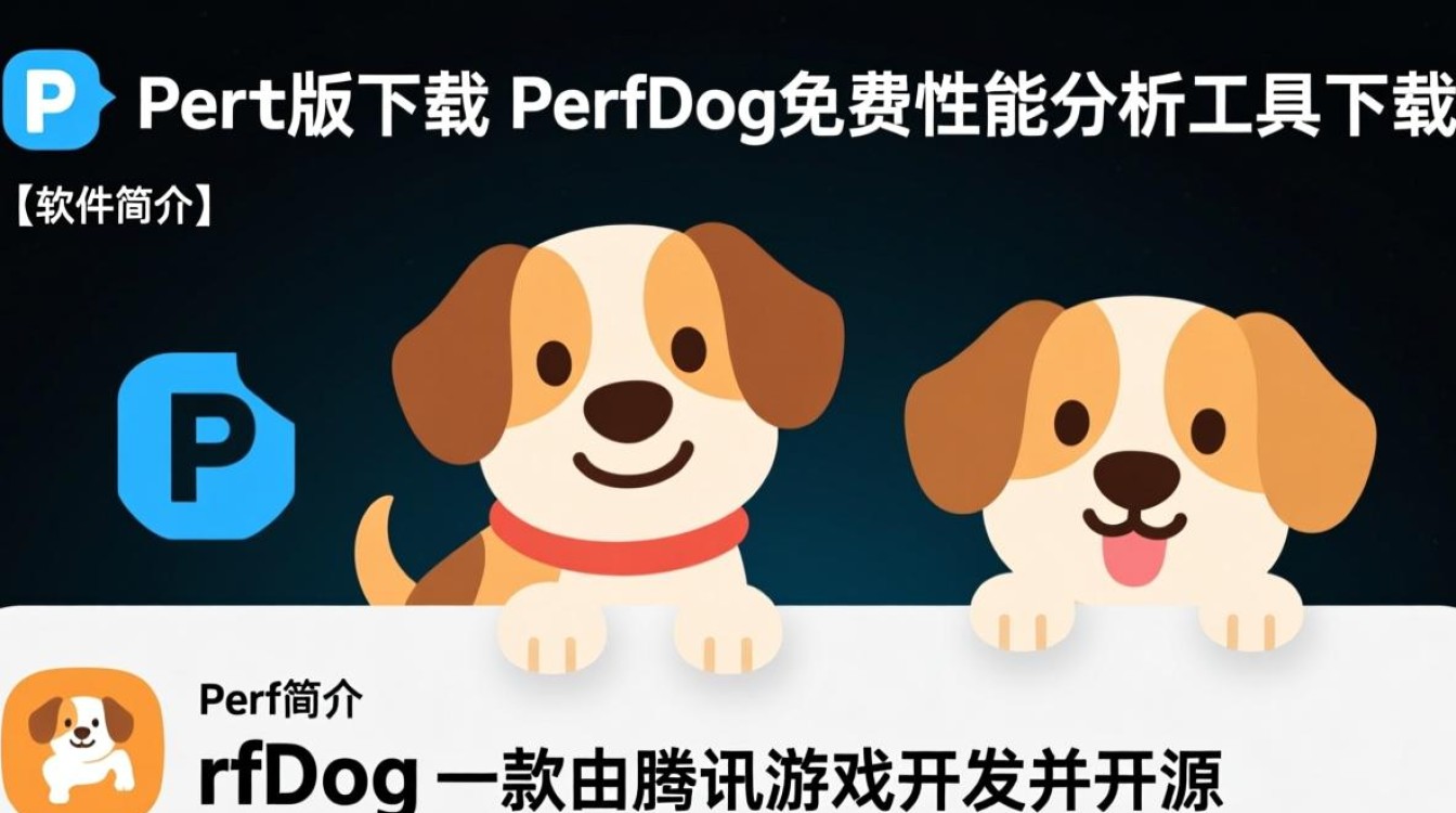 PerfDog最新版免费下载在哪里？安全吗？官方渠道是什么？-第1张图片-99系统专家