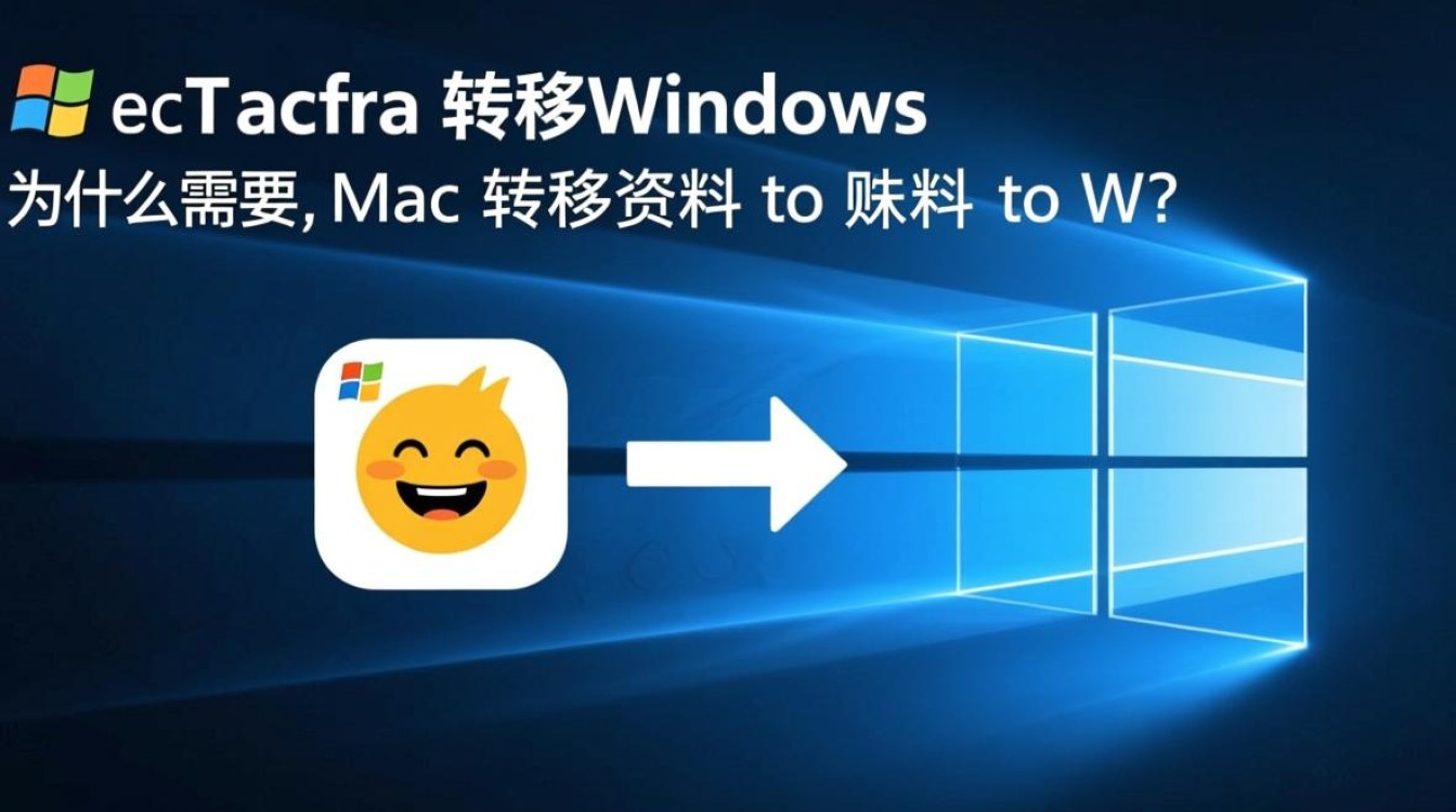 Mac资料转移到Windows后文件格式兼容吗？-第2张图片-99系统专家