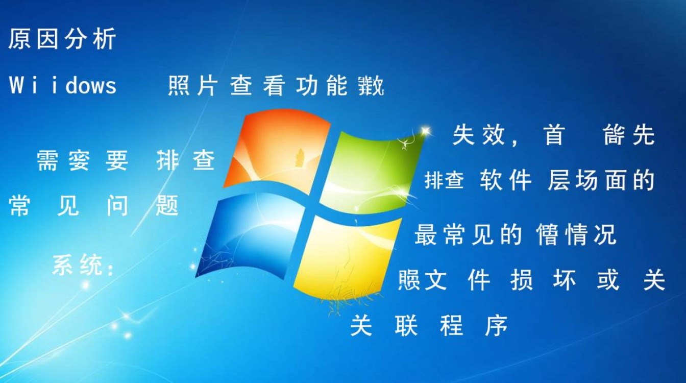 Windows照片无法查看图片怎么办？解决方法有哪些？-第1张图片-99系统专家