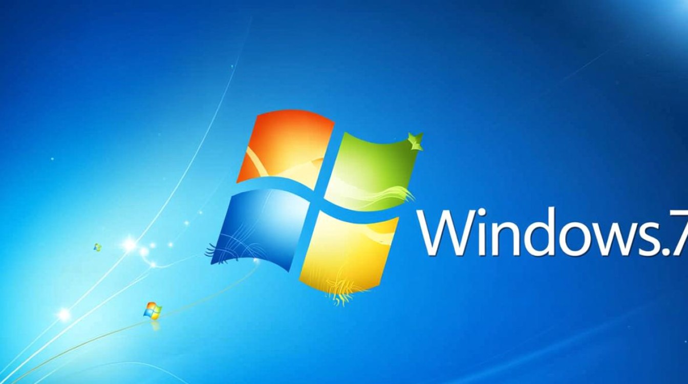 Windows7以下系统还能用吗？安全吗？怎么升级？-第3张图片-99系统专家