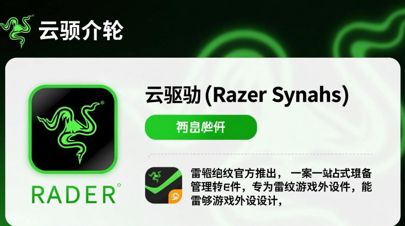 雷蛇云驱动免费版下载安全吗？哪里能找到可靠下载链接？-第2张图片-99系统专家