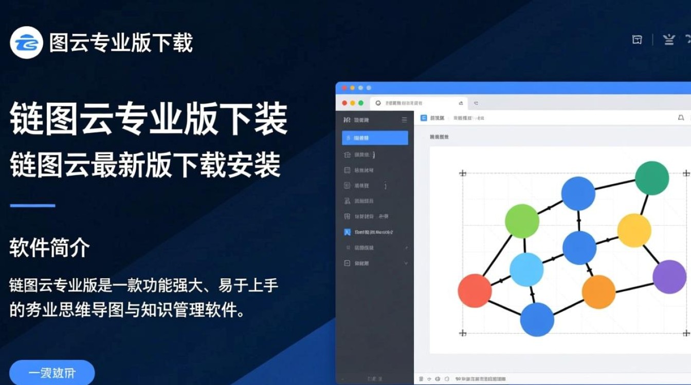 链图云专业版最新下载安装教程在哪找？-第1张图片-99系统专家