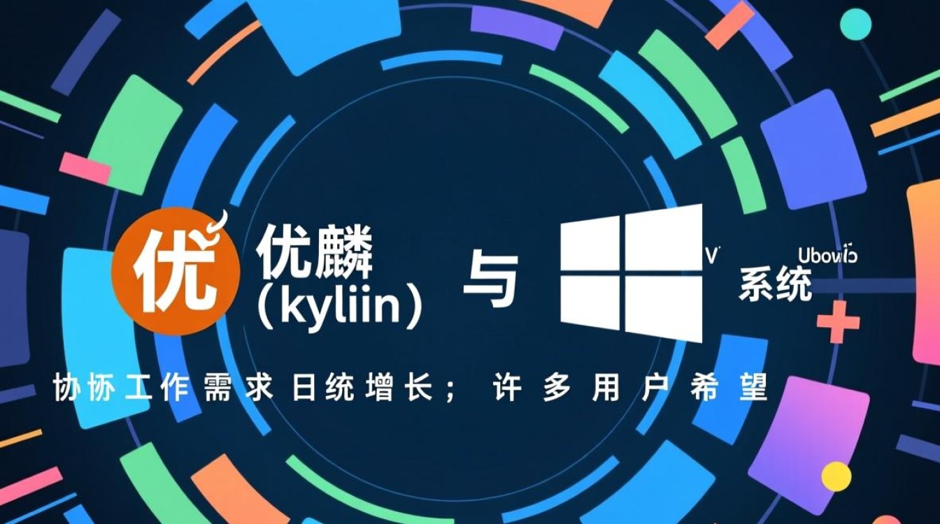 优麒麟和Windows怎么共享文件？跨系统共享设置步骤是什么？-第2张图片-99系统专家