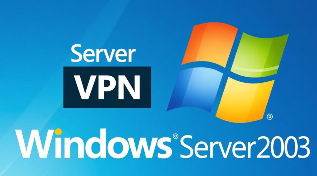 windows sever 2003 vpn-第3张图片-99系统专家 windows sever 2003 vpn-第3张图片-99系统专家