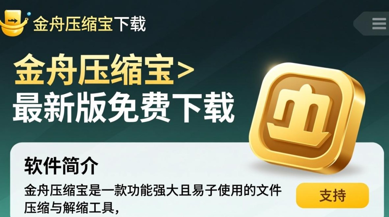 金舟压缩宝最新版下载安全吗？有没有官方正版下载渠道？-第1张图片-99系统专家